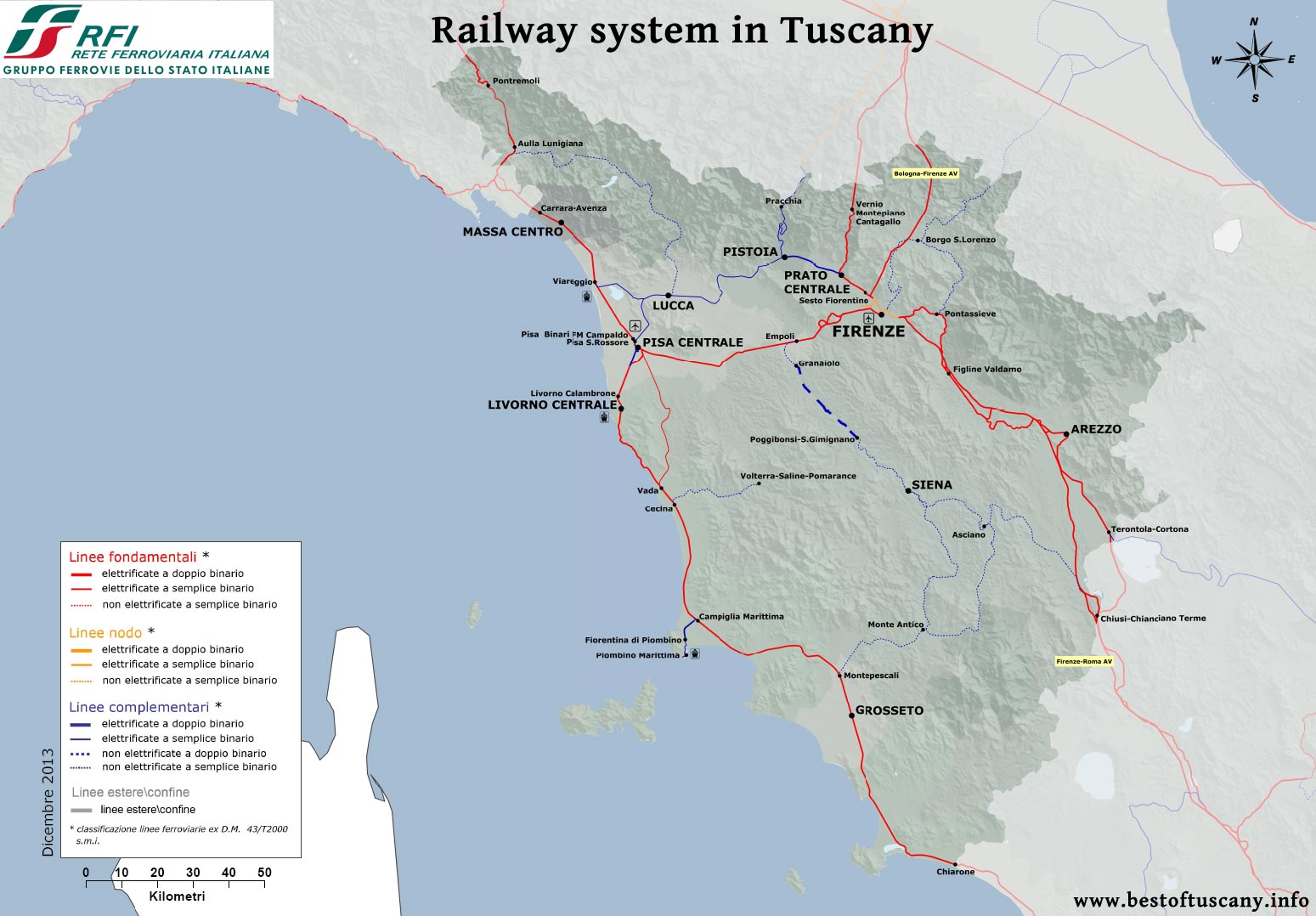 railway map of Tuscany